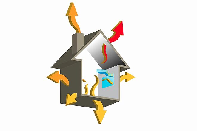 Schematische weergave van warmteverlies door een woning